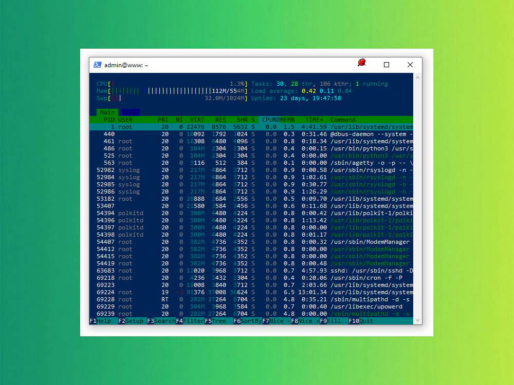 Пример работы утилиты htop в Ubuntu Пример работы утилиты htop в Ubuntu