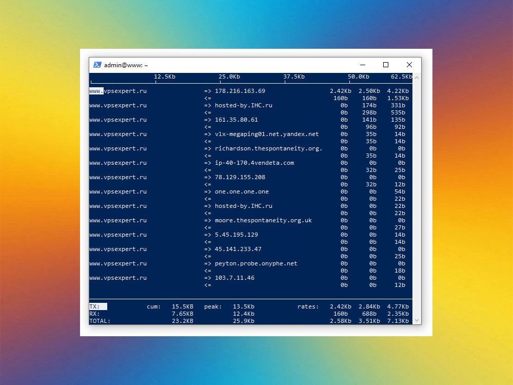 Мониторинг сети с помощью iftop