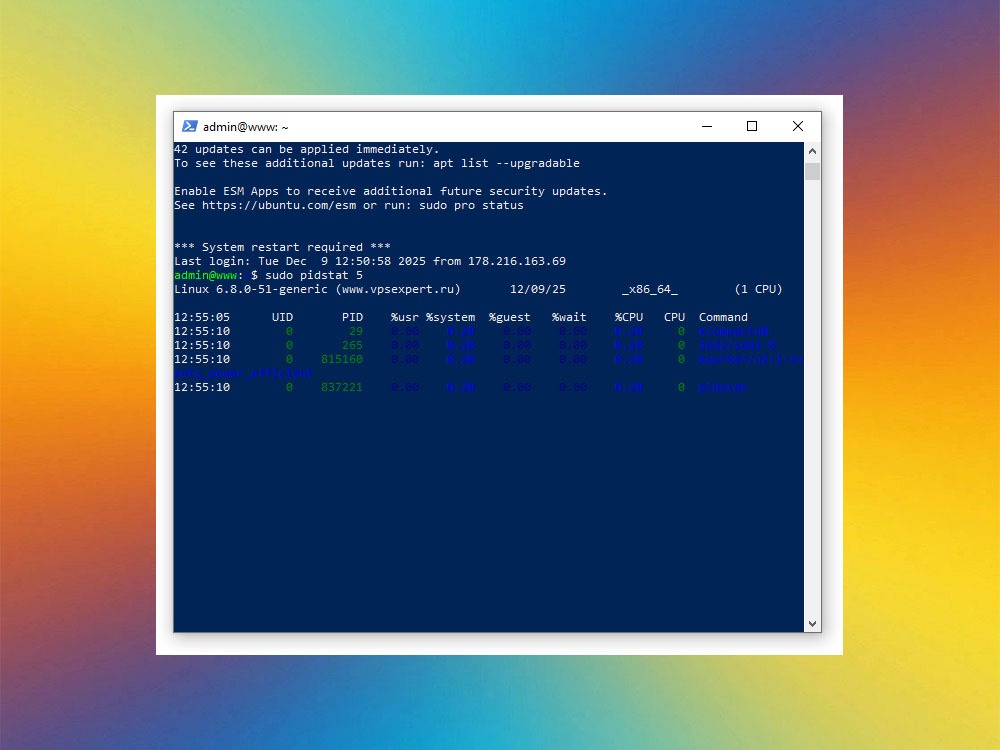 Мониторинг CPU через pidstat