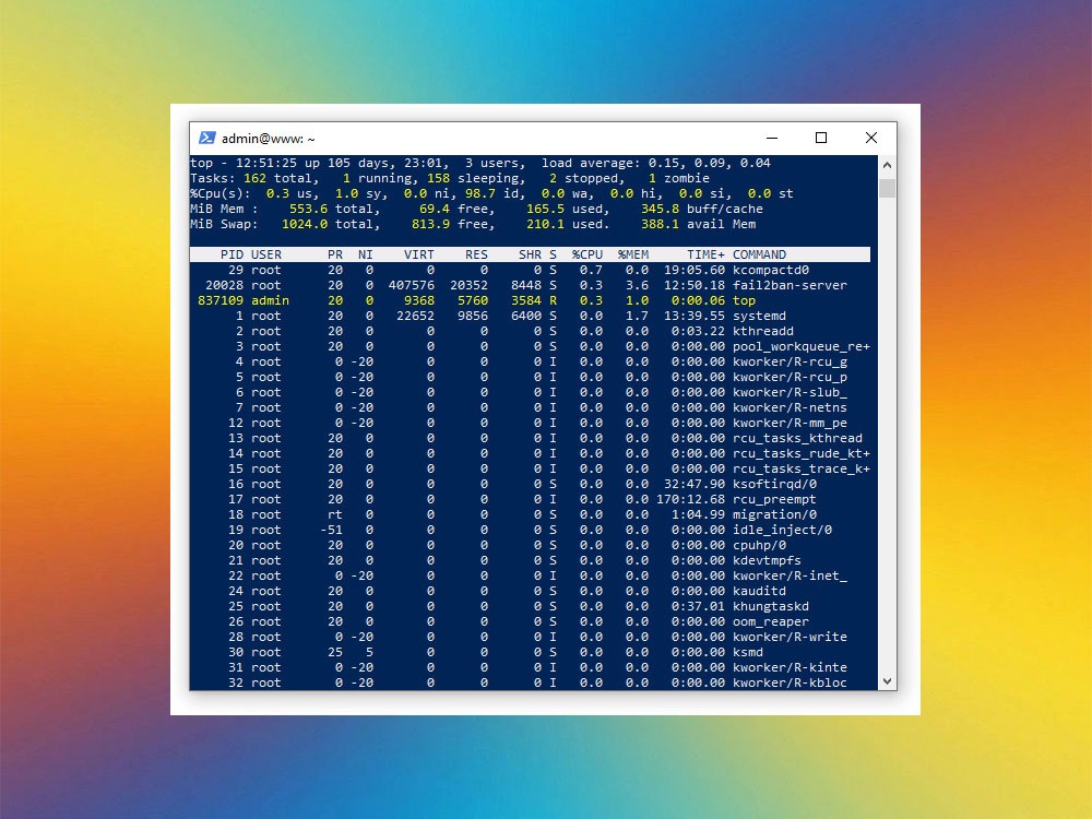 Поиск процессов с высокой нагрузкой через top